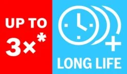 Bosch 2608900142 EXPERT Hamerboor SDS Plus-7X 20x200x265mm -Pro Gereedschap Verkoop 539ecdbd7601ba26b923a9a679336894 1